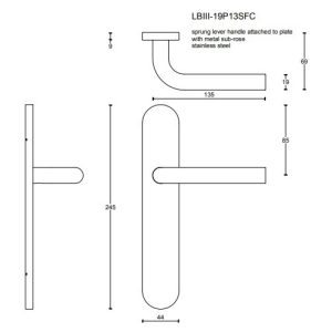 BASICS LBIII-19P13SFC FORMANI
