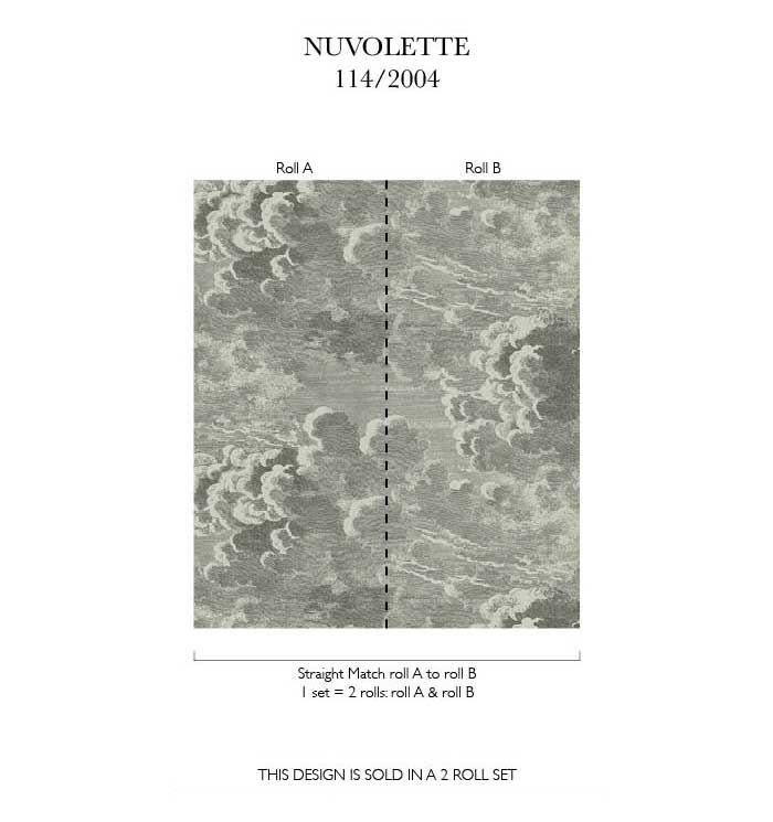 NUVOLETTE 114/2004 (kol. FORNASETTI)