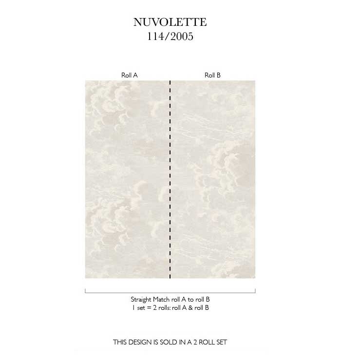 NUVOLETTE 114/2005 (kol. FORNASETTI)